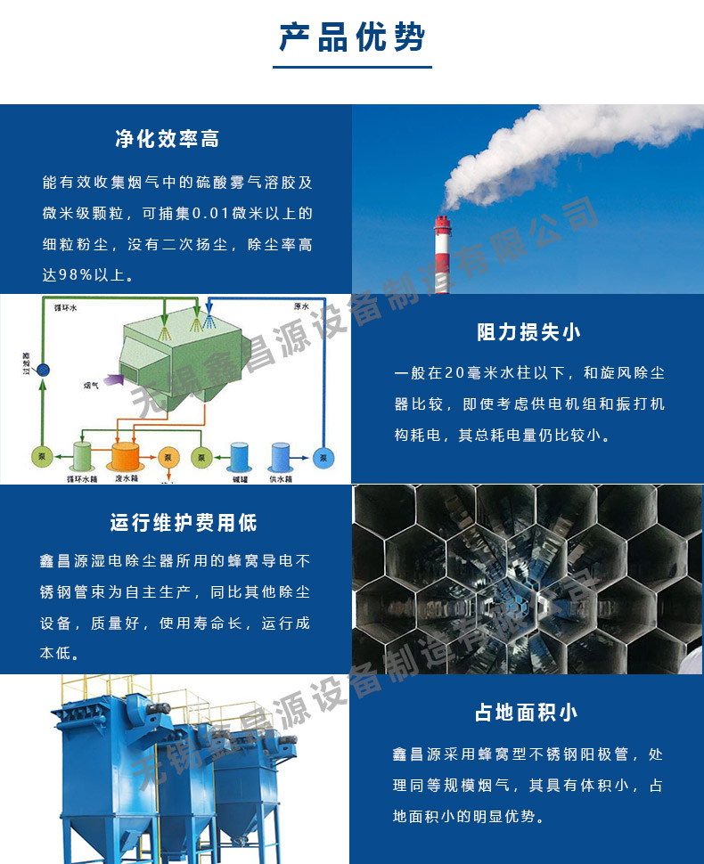 鹽城電捕焦油器的優(yōu)勢(shì)